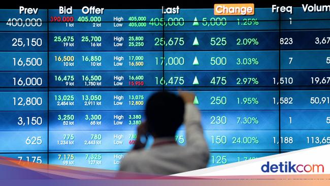 Bursa Asia 'Galau', IHSG Hari Ini Dibuka Menguat ke 6.819