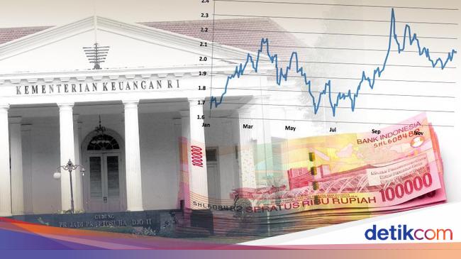 Ribuan Triliun Utang RI Dipakai buat Infrastruktur-Bansos, Ini Rinciannya