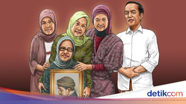 Kisah Mulyono Menjadi Joko Widodo