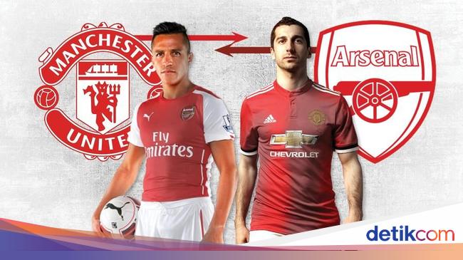 Kumpulan Pesepakbola Top yang Main di MU dan Arsenal
