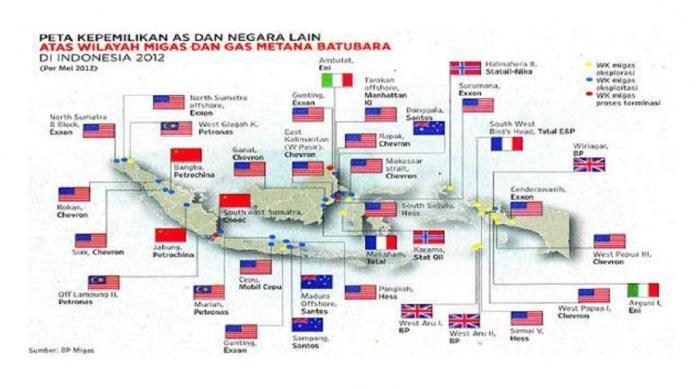 Daerah penghasil minyak bumi dan pemanfaatannya