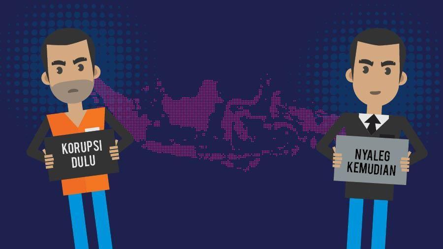 Hukum Yang Berlaku Sekarang Bagi Suatu Masyarakat Tertentu Disebut Hukum