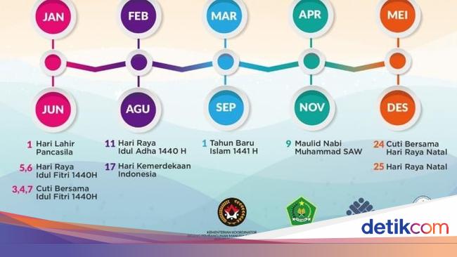 Tanggal Merah 2019 16 Hari Libur Nasional 4 Hari Cuti Bersama Tanggal Merah 2019 16 Hari Libur Nasional 4 Hari Cuti Bersama