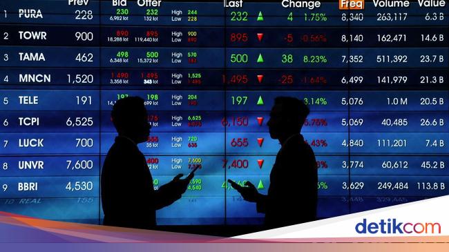 Pasar Modal Terguncang, 32 Saham Anjlok hingga ARB, Ada Apa?