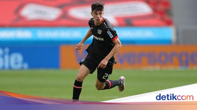 Kai Havertz Ke Chelsea Ini Jawaban Pelatih Bayer Leverkusen