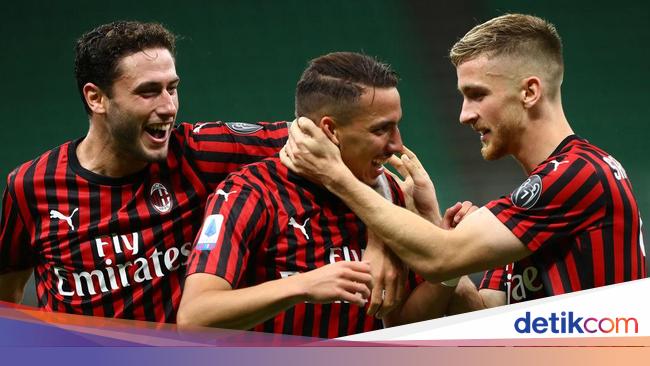 Data Dan Fakta Supercoppa Italiana Juventus Vs Ac Milan Bola Net