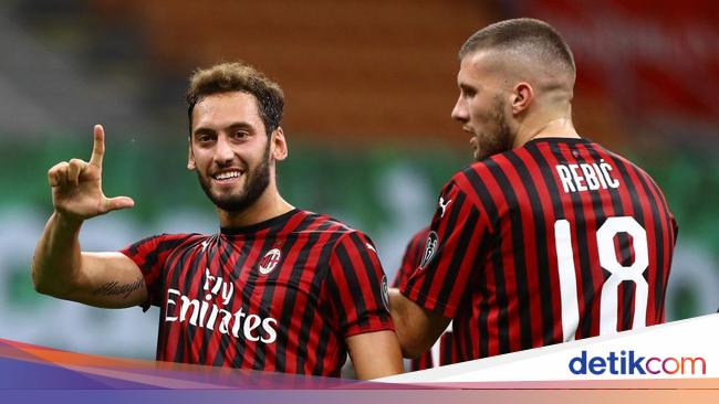 Agent Sends Calhanoglu to Juventus and Inter, Milan is furious