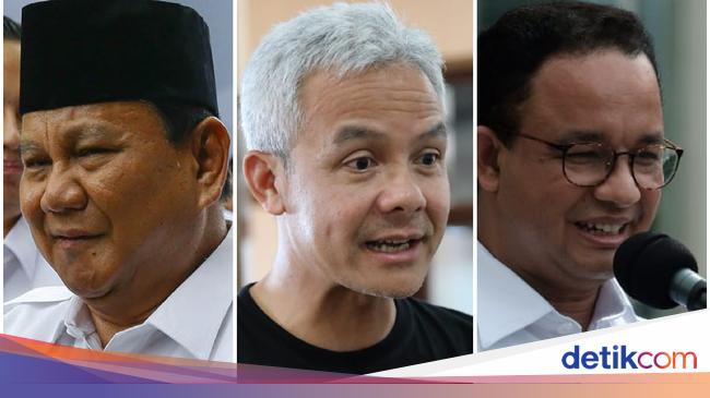 Sekuat Apa Prabowo, Ganjar dan Anies Menatap 2024? Survei Membuktikan