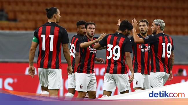 Shamrock vs Milan in Europa League Qualification: Rossoneri Anxious