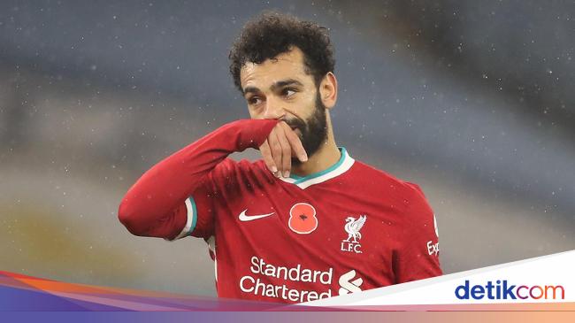 Mohamed Salah Is Positive for COVID-19