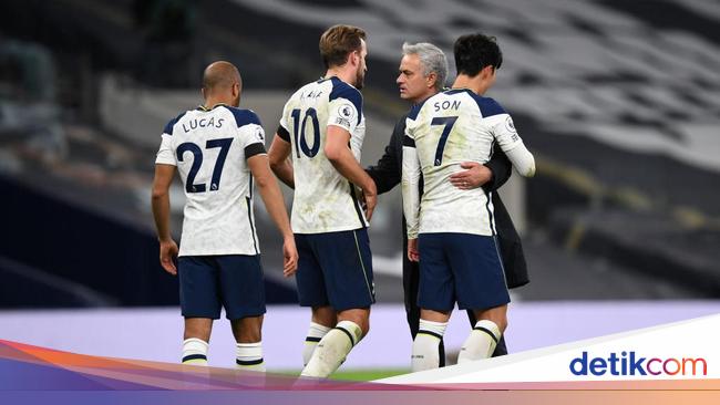 Harry Kane Reveals Because Jose Mourinho Failed at Tottenham