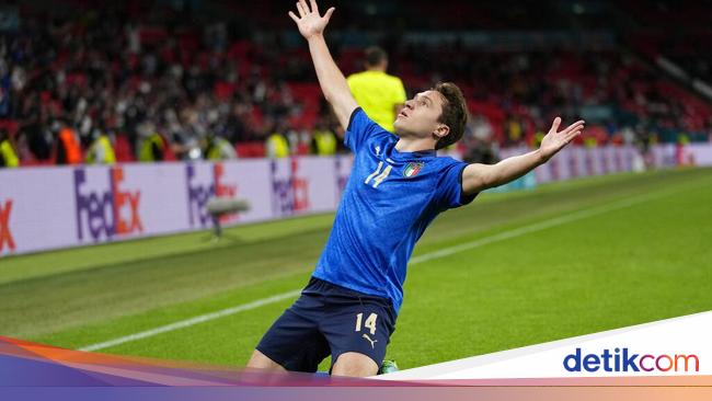 Federico Chiesa Surpasses His Father - World Today News