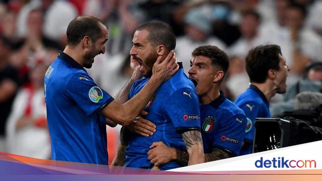 Bonucci and Chiellini, Never ‘Cooled’ at Euro 2020