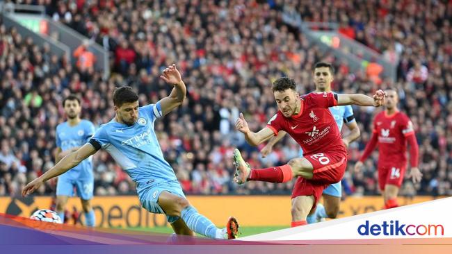 Man City vs Liverpool Duel Becomes a Decisive Premier League Champion?