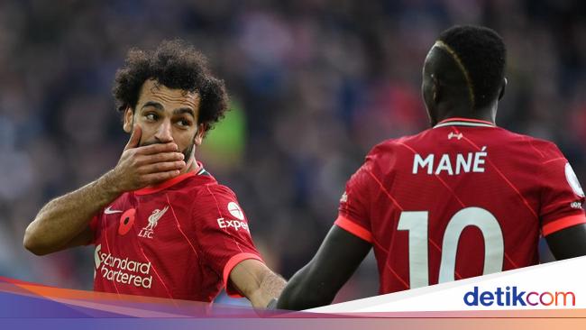 Klopp Extends Contract at Liverpool, Salah-Mane Following?