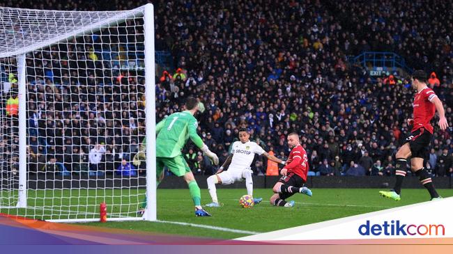 Two Leeds goals are a big warning for Man United