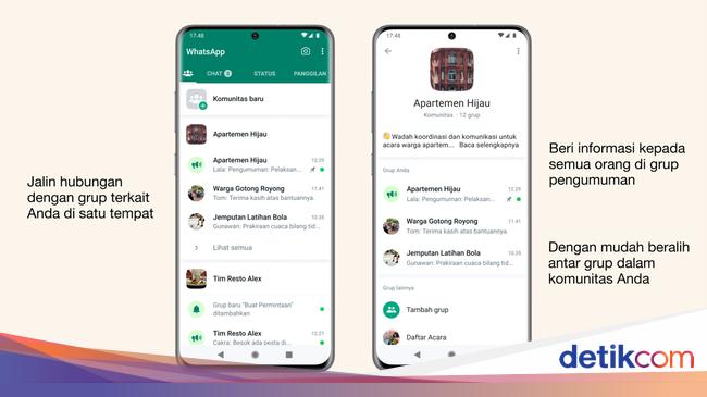 Cara Bikin Komunitas di WhatsApp, Bisa Gabungkan 50 Grup Sekaligus!