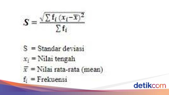 Rumus Standar Deviasi: Pengertian, Fungsi, Jenis, dan Contoh