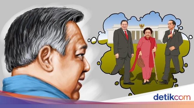 jokowi dan megawati karikatur