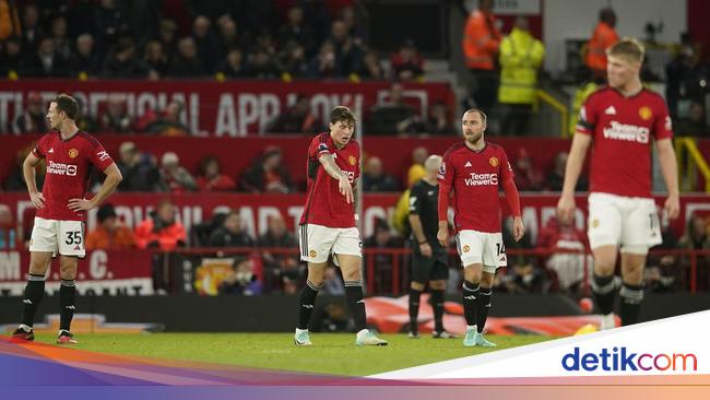 Manchester United’s Defeat to Manchester City: Erik ten Hag Punishes Players