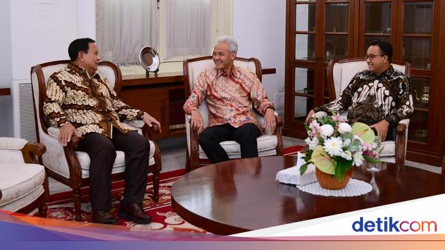 Peta Kekuatan 3 Capres Versi 2 Survei Usai Putusan MKMK