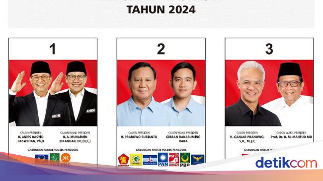 Ini Desain Resmi Surat Suara Pilpres 2024, Segera Didistribusikan