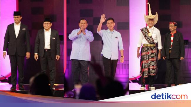 Prabowo-Gibran Unggul di Bengkulu, Raih 893.499 Suara