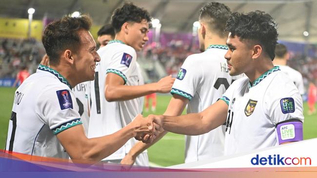 2023 Asian Cup Standings and Results: 2023 Scenario for Indonesian National Team Qualifying for Round of 16