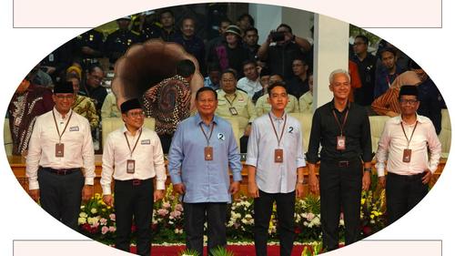 Mencoba Memprediksi Karakter Capres dan Cawapres Berdasarkan Hari Lahir