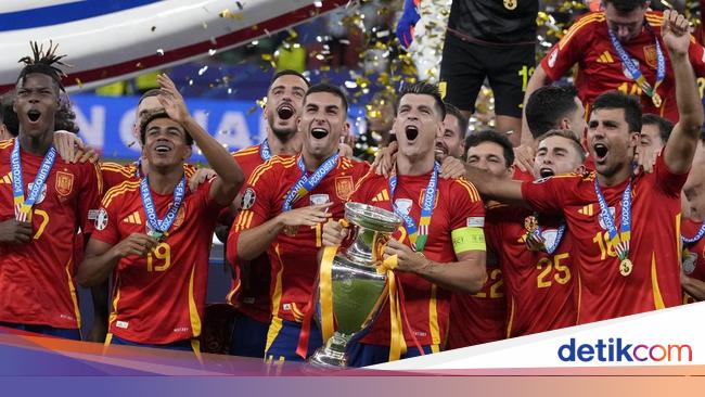 Piala-Piala Bergengsi di Liga Spanyol Dari La Liga hingga Copa del Rey