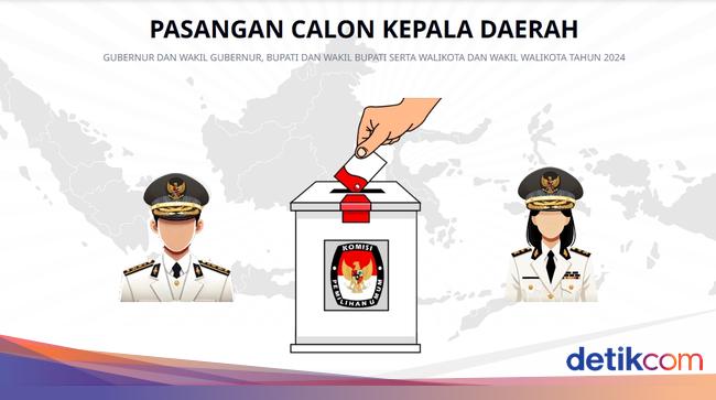 Dugaan Ketua Apdesi Serang Tak Netral Naik Tahap Penyidikan