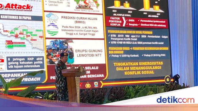 Brimob-Densus 88 Amankan 181 Tersangka Teroris Selama Setahun