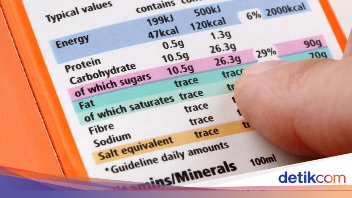 Produk Mamin Berkadar Gula-Lemak Tinggi Bakal Dilabel Khusus, Industri Siap?