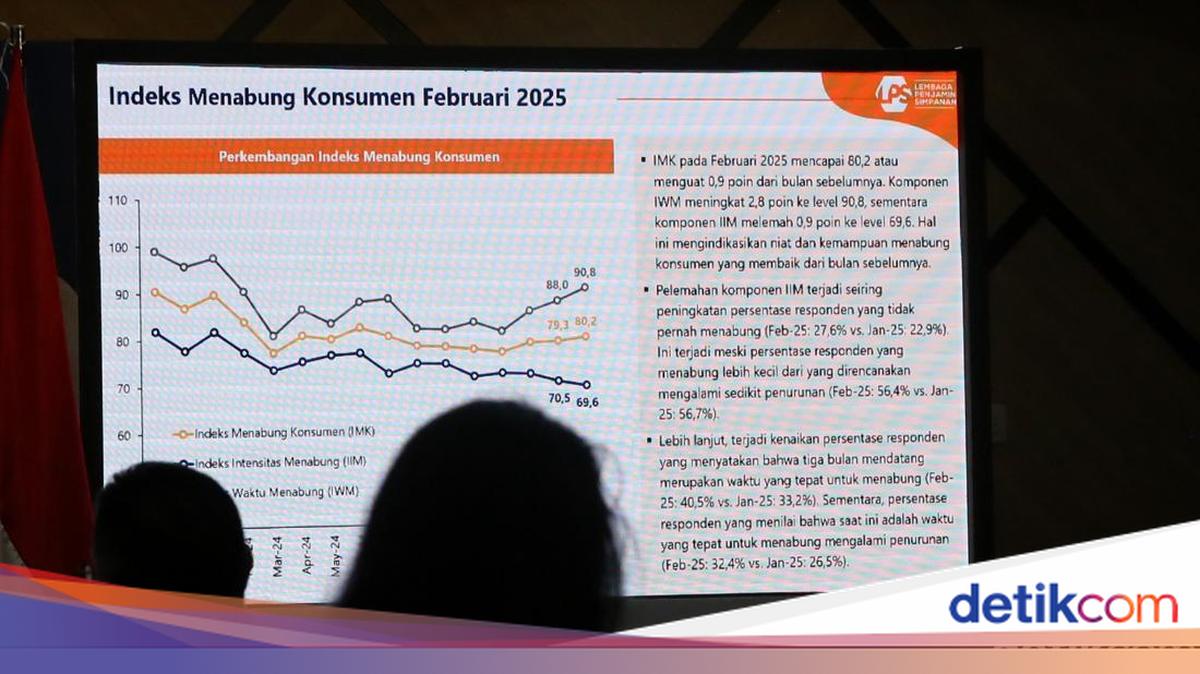 LPS Awasi 1.594 Bank, Siapkan Sistem Real Time buat Pantau Duit Nasabah
