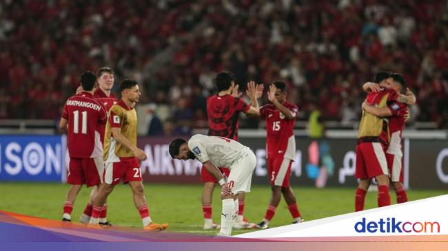 Group C: 2026 WCQ Third Round Results