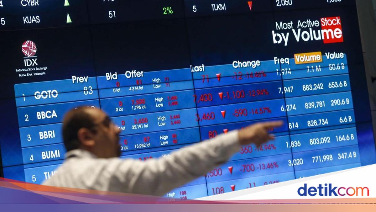 IHSG Kurang Darah, Melemah ke Level 7.000-an
