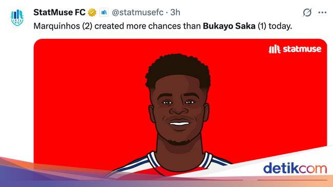 Meme Arsenal Digebuk PSG, 'Starboy' Bukayo Saka Melempem