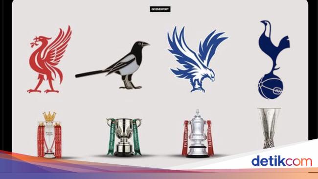 Meme Kocak Tahunnya Burung Jadi Juara: Liverpool hingga Tottenham