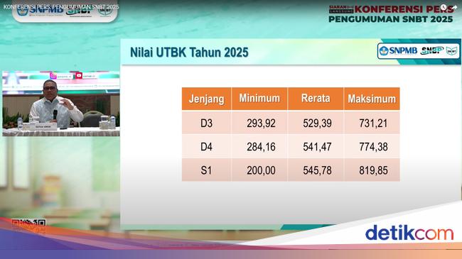 nilai-utbk-2025-1748316238903_169