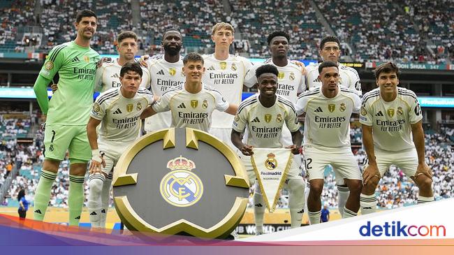10 Tim Paling Cuan di Piala Dunia Antarklub 2025 Sejauh Ini