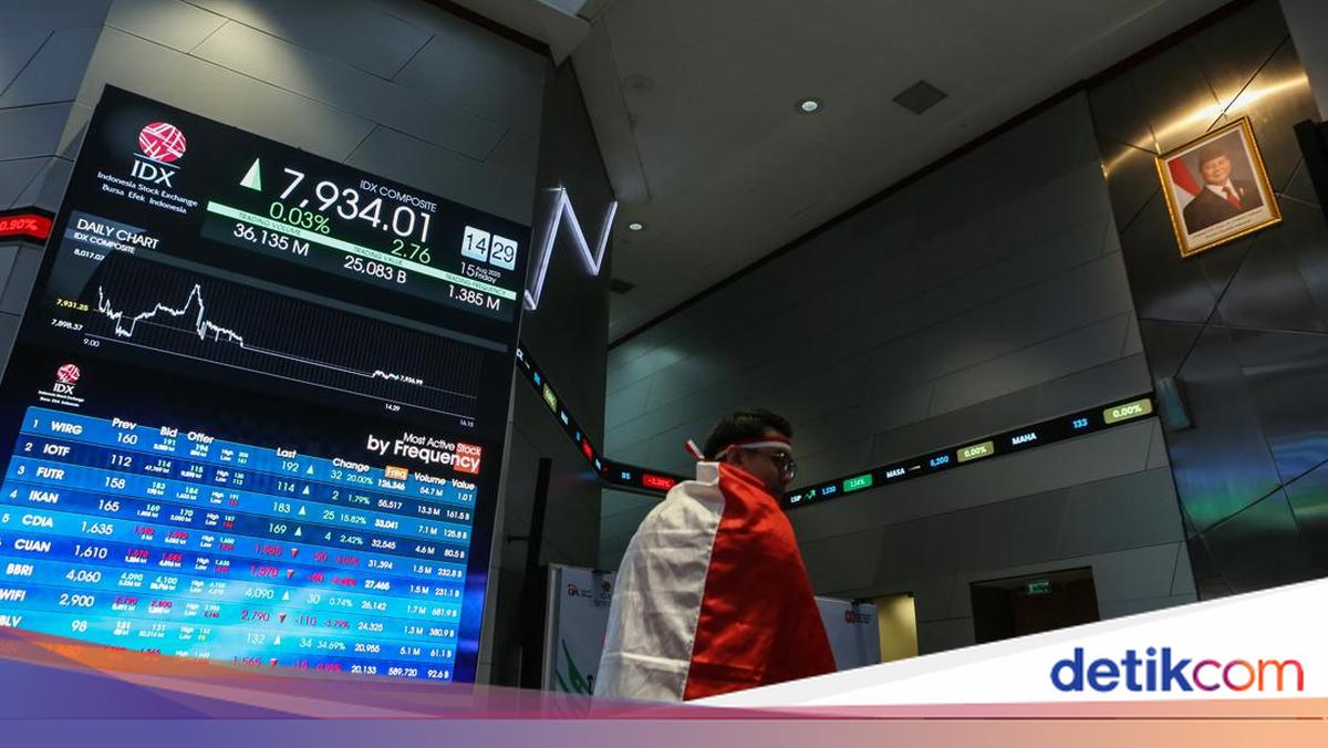 Purbaya Janji Kasih Insentif ke Pasar Modal, tapi Ada Syaratnya