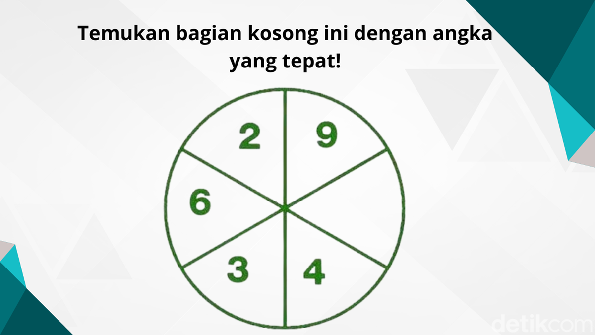 Jago Matematika? Coba Pecahkan 8 Teka-teki Ini Tanpa Intip Jawaban