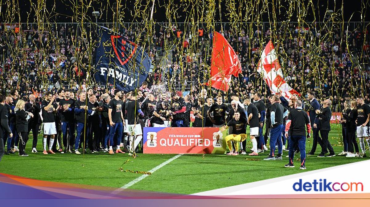 FIFA World Cup: Qualified Teams & Latest Updates