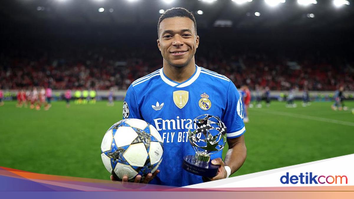 Champions League Top Scorers 2024: Mbappe Leads