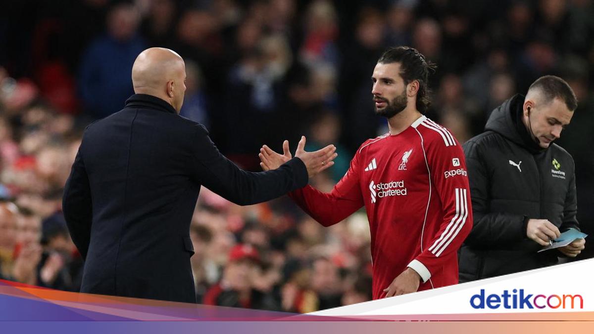 Szoboszlai Absen Lawan Tottenham?