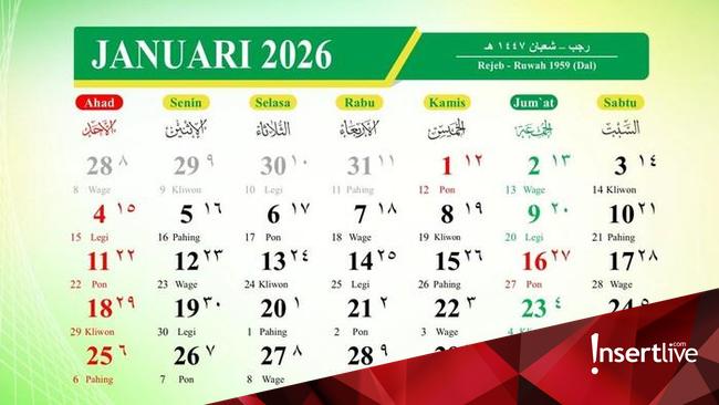 Weton Jawa di Bulan Januari 2026, Cek Makna dan Informasinya