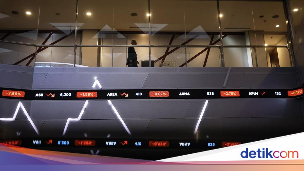 IHSG Ditutup Anjlok 2,16%!