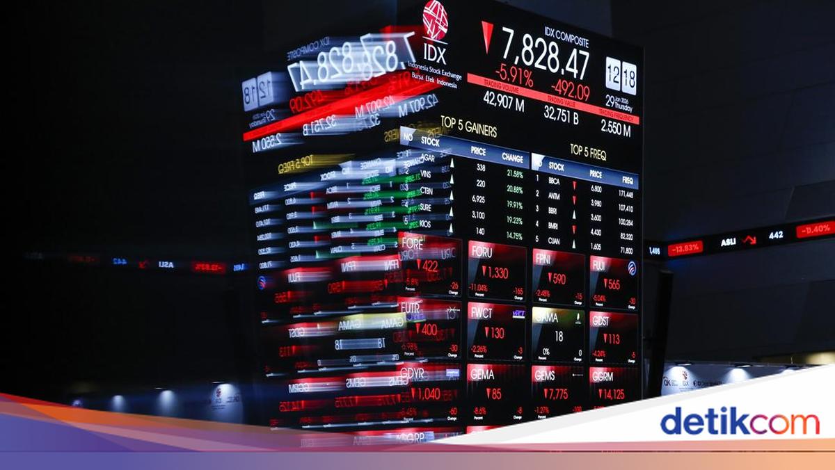 IHSG Amblas di Tengah Kabar AS &amp; Iran Gagal Damai