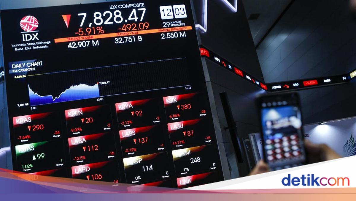IHSG Lengser ke Zona Merah Pagi Ini