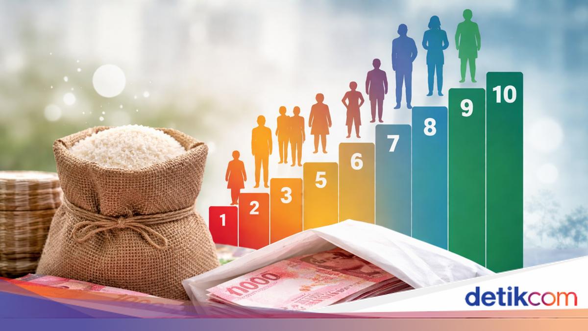 Polemik Penentuan Desil Kesejahteraan Masyarakat di DIY